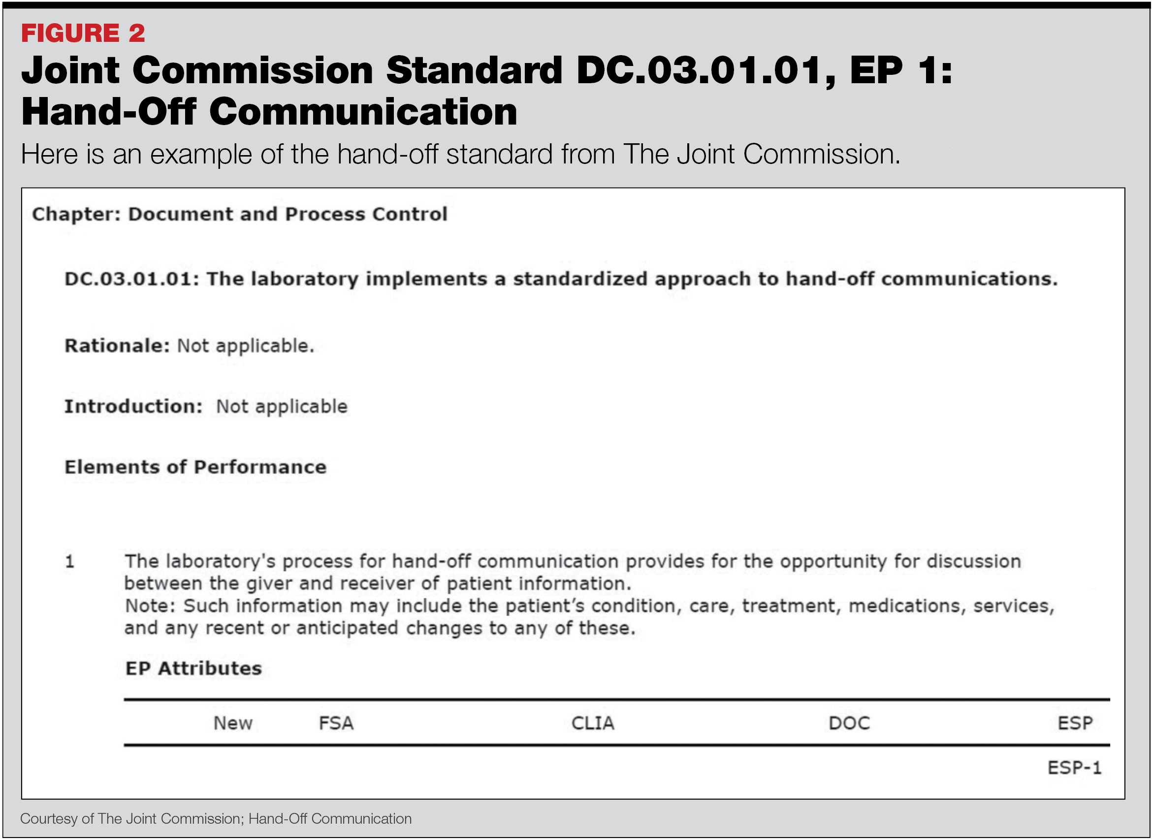 Joint Commission Accredation and FQHC Status - Aunt Martha's